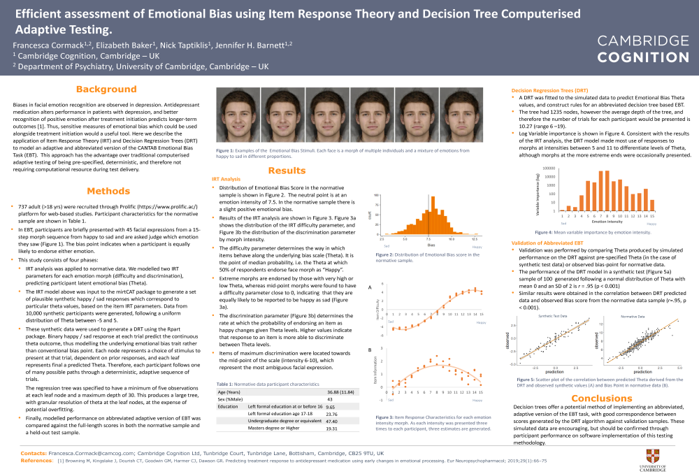 Efficient assessment of emotional bias using item response theory and decision tree computerised adaptive testing