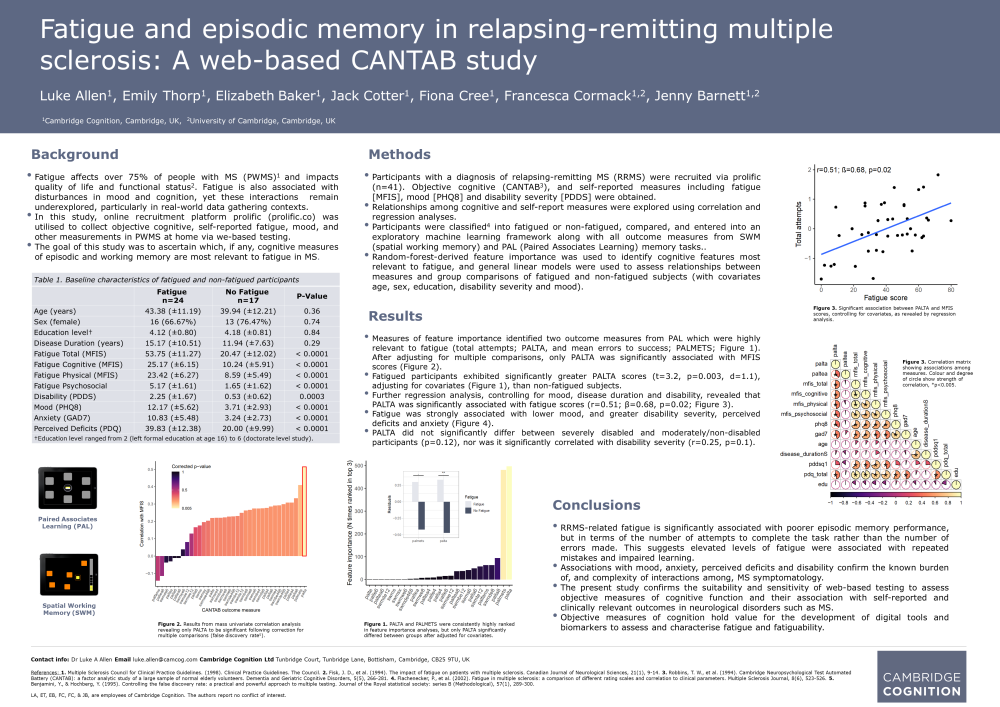 Fatigue and episodic memory in relapsing-remitting multiple sclerosis: a web-based CANTAB study